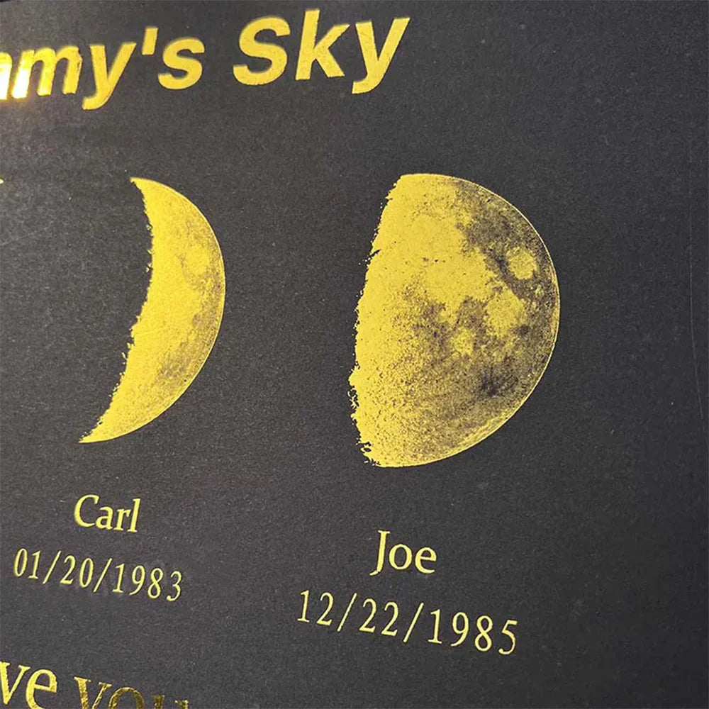 Customized Moon Phases for Special Mom Moments